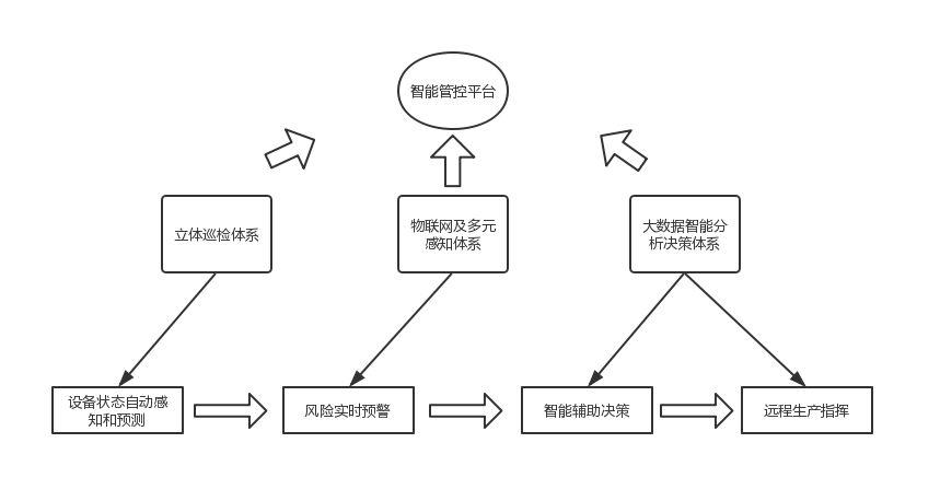 1557028911427553.png
