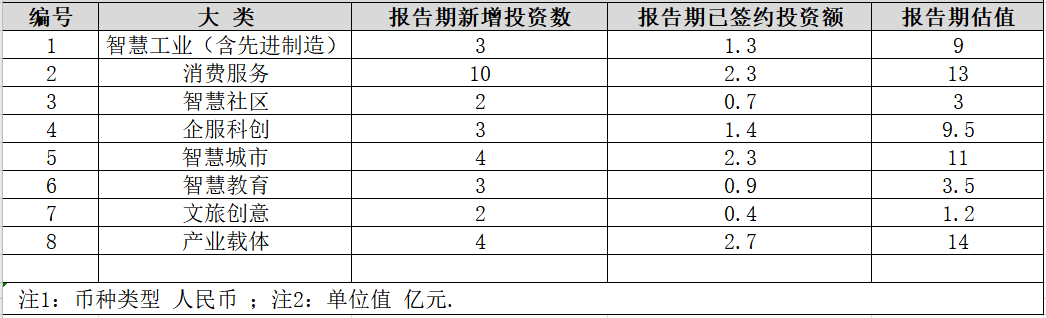 1598534252442659.png 1-泓創科投.png