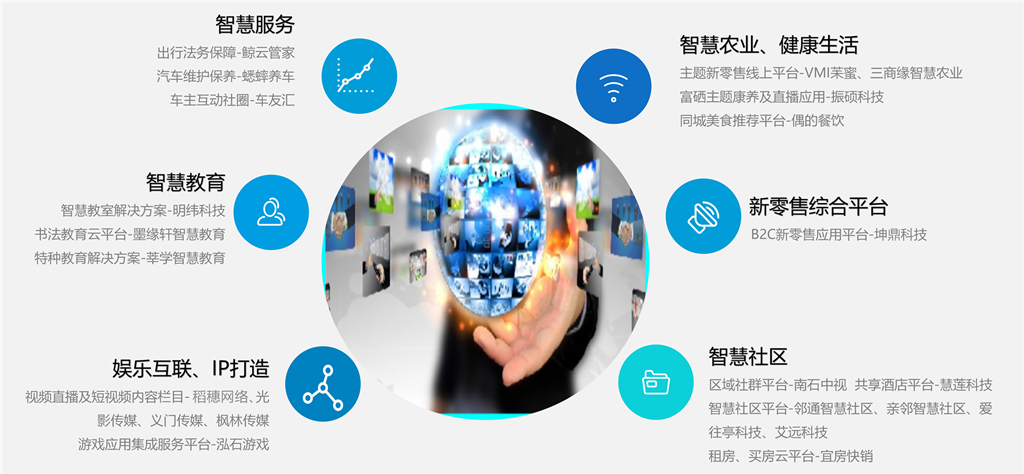 1598534856108676.jpg 3-泓創科投.jpg