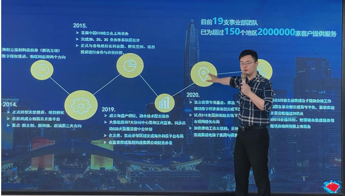 1598534363806849.jpg 2-泓創科投.jpg