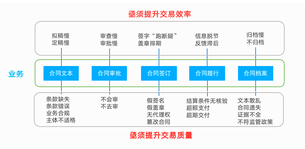 如圖片無(wú)法顯示，請(qǐng)刷新頁(yè)面