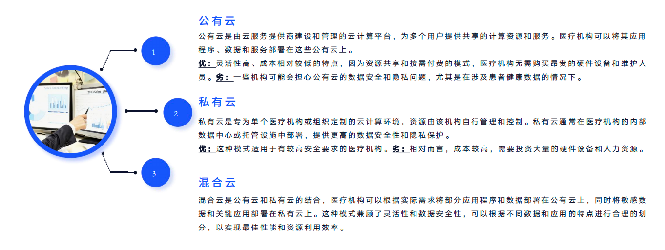 如圖片無法顯示，請刷新頁面