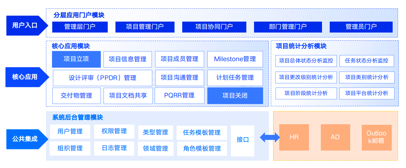 如圖片無法顯示，請刷新頁面