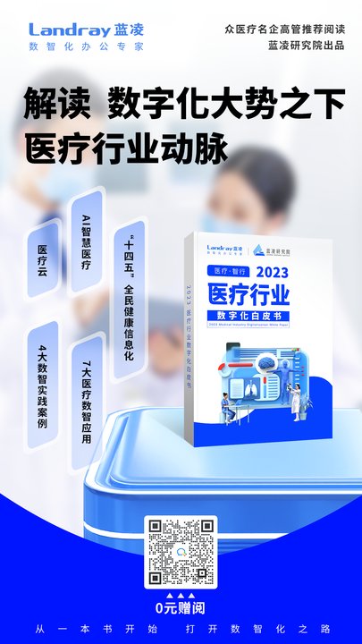 2023醫療行業白皮書海報
