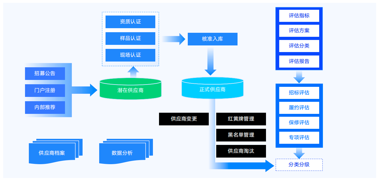 如圖片無法顯示，請刷新頁面