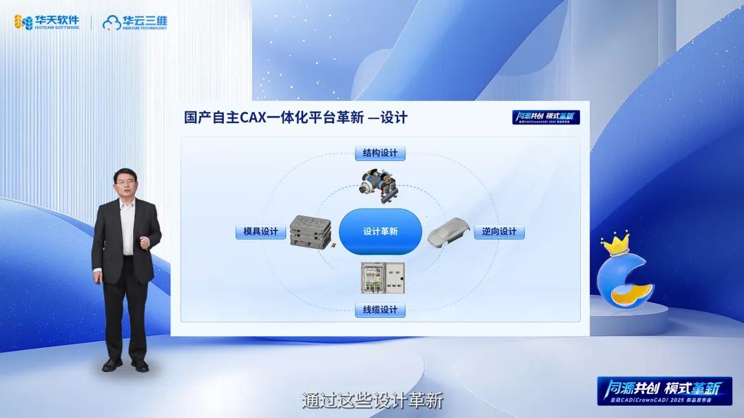 同源共創 模式革新 | 華天軟件皇冠CAD（CrownCAD）2025新品發布會圓滿舉行
