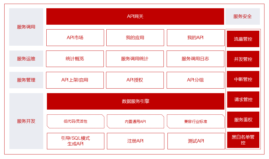 圖形用戶界面, 網(wǎng)站, 日歷

描述已自動生成