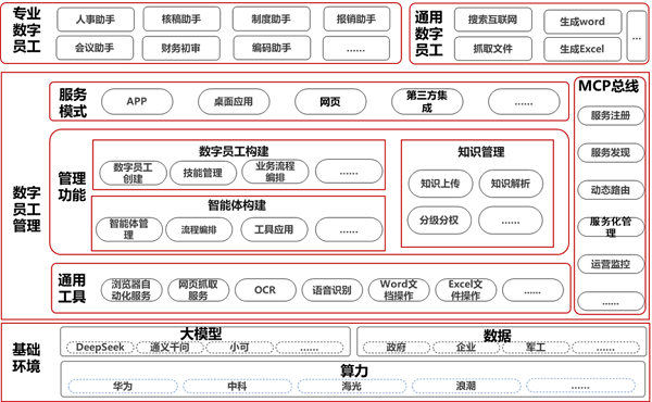 1750836625205475.png 圖片2.png