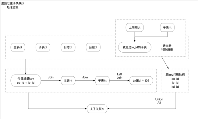[URL]bdddfc35bde7193b0e0c233434d41f4f.png