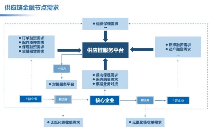 圖片1 圖片1