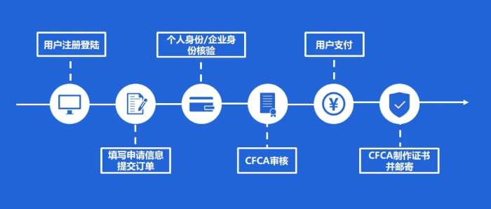 圖片2 圖片2